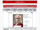هيئة الدواء المصرية تحذر من إعلان غير مرخص لمنتج لعلاج البشرة