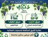 جامعة العاصمة تتأهل بفريقين لتصفيات المسابقة الوطنية جامعات بلا مخلفات