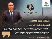 ​جهود تطوير النقل.. الفريق كامل الوزير يستعرض حصاد المشروعات بمنتدى مصر 2026