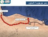 ترسيخ الربط مع ليبيا.. إنشاء ممر جرجوب - السلوم اللوجستي بطول 300 كم.. فيديو