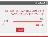 91% من القراء يؤيدون تكثيف حملات المرور على الطرق للحد من السرعات الجنونية