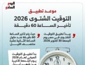 بدء تطبيق التوقيت الشتوى 2026 فى هذا الموعد.. إنفوجراف  