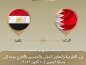 وزير الخارجية يتوجه إلى البحرين للمشاركة فى قمة الأمن الإقليمى