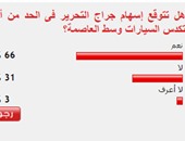 66% من القراء يتوقعون حل جراج التحرير لأزمة تكدس السيارات وسط العاصمة
