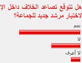 62 % من القراء يتوقعون تصاعد خلافات الإخوان بعد الاتجاه لاختيار مرشد جديد