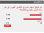 59% من القراء لا يتوقعون حل أزمة المرور فى القاهرة بـ"التاكسى النهرى"