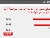 50% من القراء يتوقعون صدور قرارات من البرلمان لمنع تغيب النواب عن الجلسات