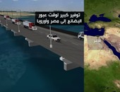 بالفيديو.. جسر الملك سلمان شريان التواصل بين العرب فى أفريقيا وآسيا