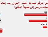 51 % من القراء يتوقعون تصاعد عنف الإخوان بعد إحالة أوراق مرسى للمفتى