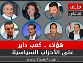 7 سياسيين "كعب داير" على الأحزاب.. ملف تفاعلى