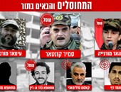 يديعوت: مصطفى بدر الدين ضمن قائمة المستهدفين من قبل الجيش الإسرائيلى