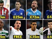 بالصور.. 7 لاعبين بقائمة مورينيو لإصلاح فساد فان جال فى مانشستر يونايتد