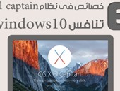 6 خصائص فى نظام El captain تنافس windows10.. ملف تفاعلى
