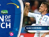 يورو 2016.. جياكيرينى أفضل لاعب فى مواجهة إيطاليا وبلجيكا