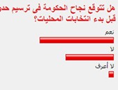 59 %  من القراء يتوقعون ترسيم حدود المحافظات قبل الانتخابات المحلية