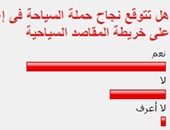 70 %من القراء يتوقعون نجاح السياحة فى وضع مصر على خريطة المقاصد السياحية