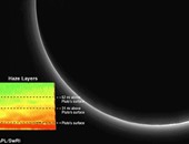 بالفيديو.. "ناسا" تكشف حقائق مثيرة تتعلق بمناخ كوكب بلوتو
