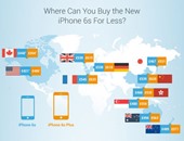 بالإنفوجراف.. أسعار iphone 6s حول العالم.. أمريكا الأرخص وفرنسا الأغلى
