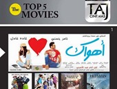 فيلم "أهواك" يتصدر إيرادات السينما بالأردن