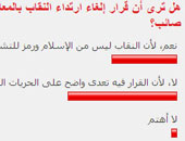 غالبية القراء يرفضون قرار إلغاء النقاب بمعاهد الأزهر