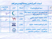 بطاقات انتخابية "مسوَّدة" مازالت بشوارع "أتميدة"