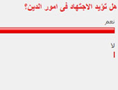 هل تؤيد الاجتهاد فى امور الدين؟ 