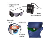 "الغذاء والدواء" تصدق على جهاز جديد لعلاج العشى الليلى