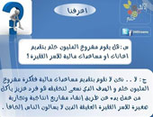 عم ربيع قصة نجاح جديدة لفريق مشروع المليون حلم 