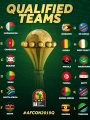 أسرار وحكايات ألقاب منتخبات امم افريقيا 2019.. الفراعنة أصحاب الحضارة الأعرق فى التاريخ.. العدوانية والسرعة تمنحان الكونغو لقب "الفهود".. كوت ديفوار تشارك غينيا لقب "الأفيال".. وجاموس "باريا" والسناجب الأغرب أسرار وحكايات ألقاب منتخبات امم افريقيا 2019.. الفراعنة أصحاب الحضارة الأعرق فى التاريخ.. العدوانية والسرعة تمنحان الكونغو لقب "الفهود".. كوت ديفوار تشارك غينيا لقب "الأفيال".. وجاموس "باريا" والسناجب الأغرب