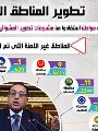 إنفوجراف إنفوجراف