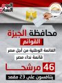 الانفوجراف الانفوجراف
