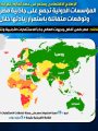 انفوجراف المركز الاعلامي لمجلس الوزراء انفوجراف المركز الاعلامي لمجلس الوزراء