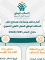 خطط التحالف الوطنى للعمل الاهلى 