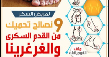 لمريض السكر.. 9نصائح تحميك من القدم السكرى والغرغرينا