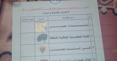 "اليوم السابع" يرصد "بطاقات دوارة" فى أطفيح
