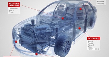 سامسونج وكوالكوم يشاركان أبل فى تطوير سيارتها الذكية الجديدة icar