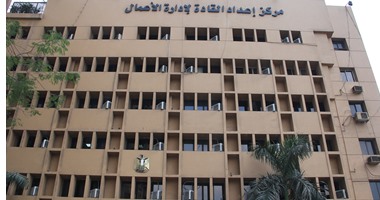 ⁦ معهد إعداد القادة ينظم نموذج المحاكاة الأول للمجلس الوطنى لتغيرات المناخ 