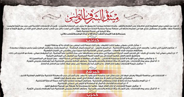 شباب التيار الإسلامى يطلق مبادرة "ميثاق الشرف الوطنى" 