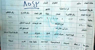 ما نظام المحاسبة المائية لمتابعة استهلاكات المياه؟.. اعرف التفاصيل