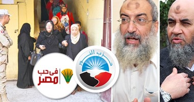 قانونيون: حزب النور المادة الخام للنفاق ويتلوّن من أجل البقاء.. خالد أبوبكر: وجوده فى المشهد السياسى خطأ كبير والله يسامح اللى كان السبب فيه والنائب محمد حمودة: أطالب النور بالتوضيح