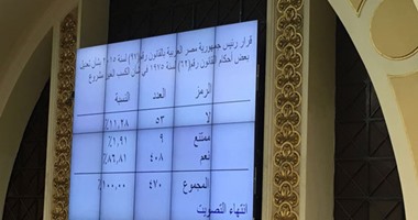 البرلمان يوافق على قرار الرئيس بشأن تعديل بعض أحكام قانون الكسب غير المشروع