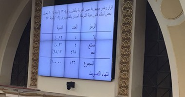 تعديلات تشريعية يقرها مجلس النواب لتنظيم منح الألقاب العلمية لضباط هيئة الشرطة.. القانون يجيز منحهم لقب عضو هيئة التدريس أو معيد حال توافر شروط محددة.. وإذا انتهت خدمة الضابط الحاصل على لقب الوظيفة جاز تعيينه