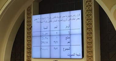مجلس النواب يوافق على قرار تعديل بعض أحكام قانون الرى والصرف