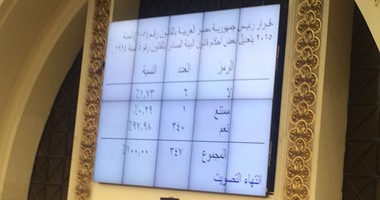 البرلمان يوافق على قرار تعديل أحكام قانون البيئة