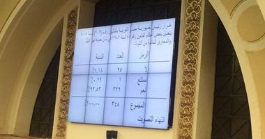 البرلمان يوافق على قانون حماية نهر النيل والمجارى المائية من التلوث