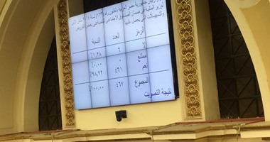 البرلمان يوافق على قانون ضمان الصندوق الاجتماعى
