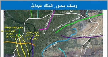 تعرف على خريطة المحاور المرورية الجديدة الجارى تنفيذها بالجيزة
