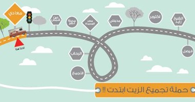 حملة "جرين بان" تنظم جولة لتجميع زيت الطعام المستعمل "الجمعة القادم"