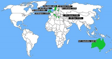 خريطة مرض السكر فى العالم.. مصر فى المركز الأول بقارة إفريقيا.. قطر والسعودية والكويت يحتلون المراكز الأولى فى معدلات الإصابة فى الشرق الأوسط.. وأمريكا الأولى على مستوى العالم