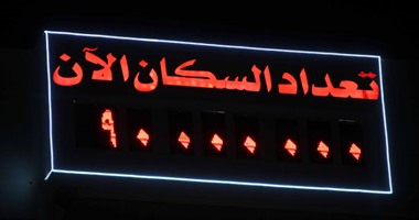 بالإنفوجراف.. توقعات إيجابية عن سكان مصر فى عام 2052